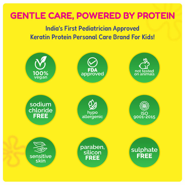 Gentle Body Care Combo | Soft Body Wash + Moisturizing Kids Lotion